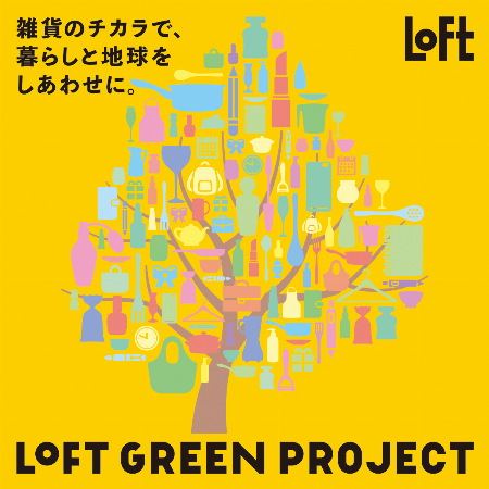 回収リサイクルプログラム