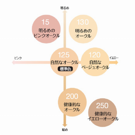 img_item_kotokiji_sub_01