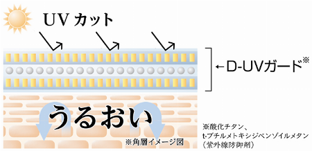 img_item_kotokiji_sub_01