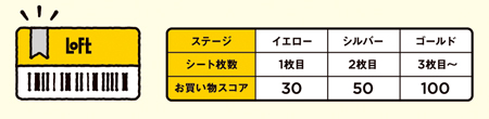 img_item_kotokiji_sub_01
